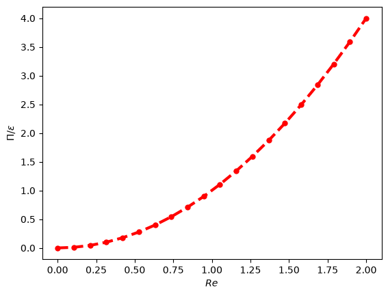<Figure size 640x480 with 1 Axes>