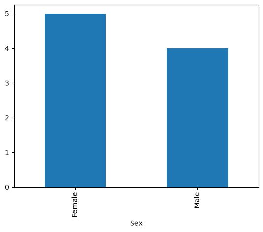 <Figure size 640x480 with 1 Axes>