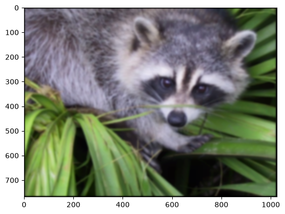 <Figure size 640x480 with 1 Axes>